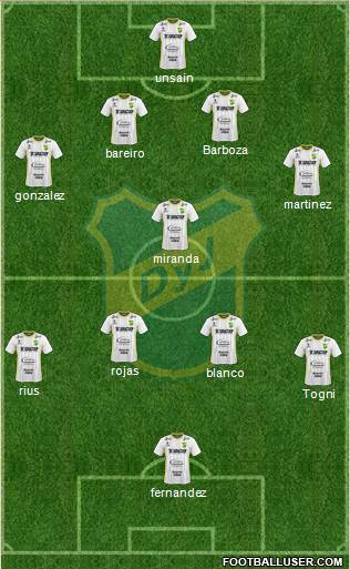 Defensa y Justicia Formation 2018