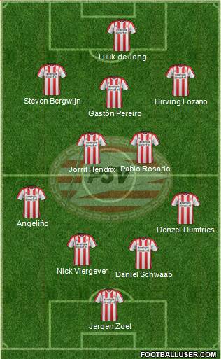 PSV Formation 2018