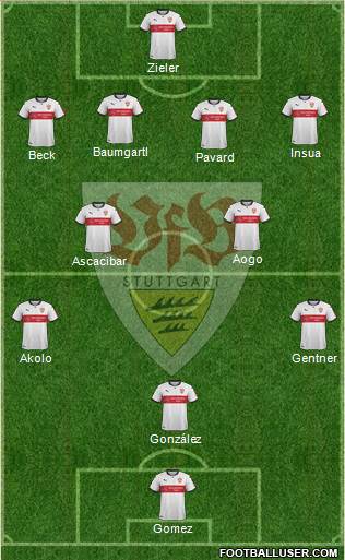 VfB Stuttgart Formation 2018