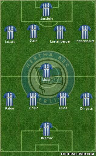 Hertha BSC Berlin Formation 2018