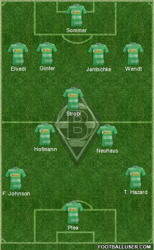 Borussia Mönchengladbach Formation 2018