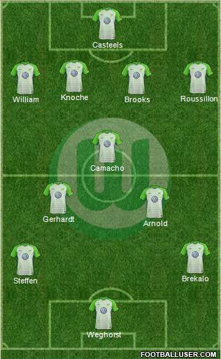 VfL Wolfsburg Formation 2018