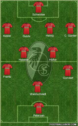 SC Freiburg Formation 2018