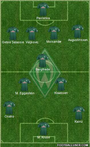 Werder Bremen Formation 2018