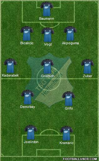 TSG 1899 Hoffenheim Formation 2018