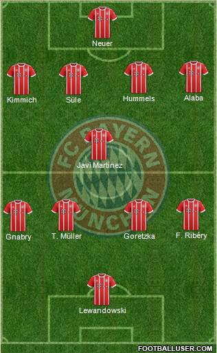 FC Bayern München Formation 2018