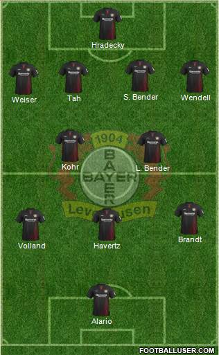 Bayer 04 Leverkusen Formation 2018