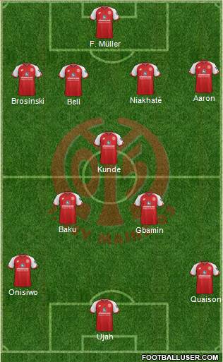 1.FSV Mainz 05 Formation 2018