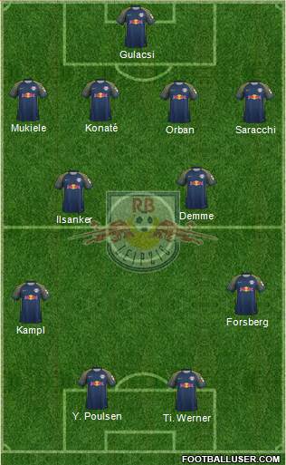 RasenBallsport Leipzig Formation 2018