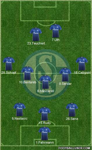 FC Schalke 04 Formation 2018