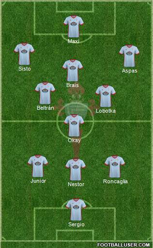 R.C. Celta S.A.D. Formation 2018