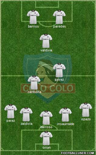 CSD Colo Colo Formation 2018