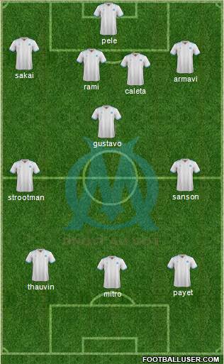 Olympique de Marseille Formation 2018