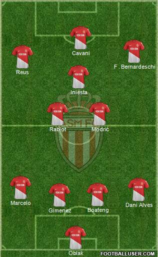 AS Monaco FC Formation 2018