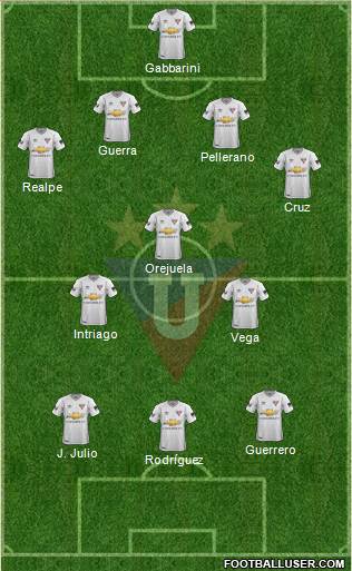 LDU de Quito Formation 2018