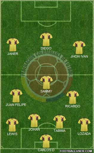 Colombia Formation 2018