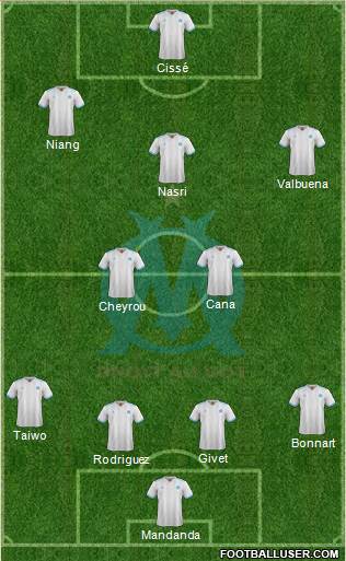 Olympique de Marseille Formation 2018