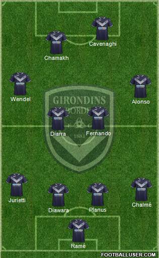 FC Girondins de Bordeaux Formation 2018