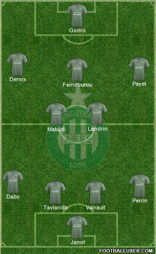 A.S. Saint-Etienne Formation 2018