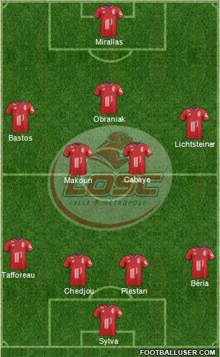 LOSC Lille Métropole Formation 2018