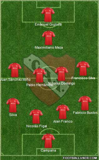 Independiente Formation 2018