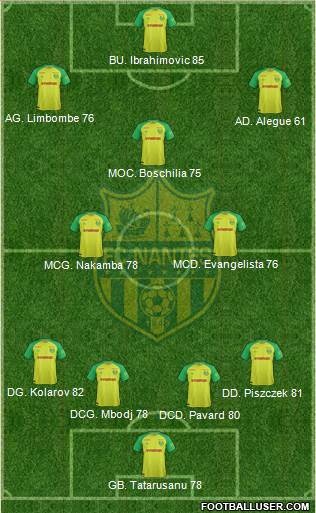 FC Nantes Formation 2018