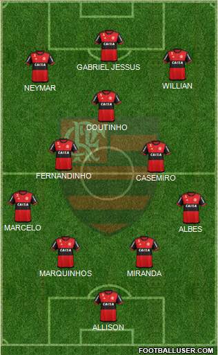 CR Flamengo Formation 2018