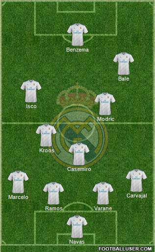 R. Madrid Castilla Formation 2018