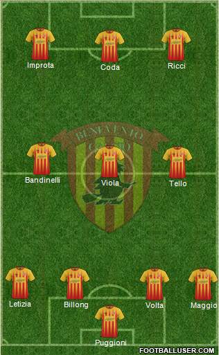 Benevento Formation 2018