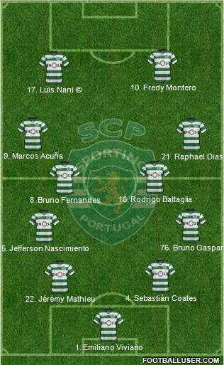 Sporting Clube de Portugal - SAD Formation 2018