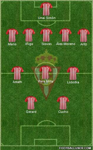 Real Sporting S.A.D. Formation 2018