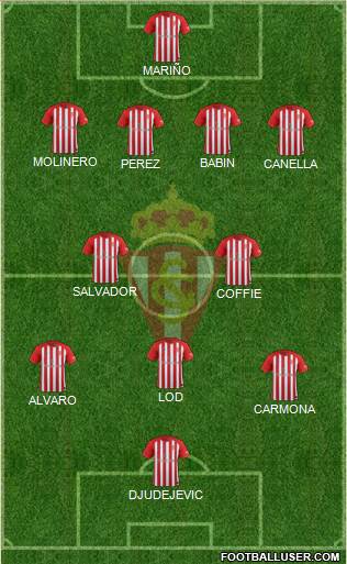 Real Sporting S.A.D. Formation 2018