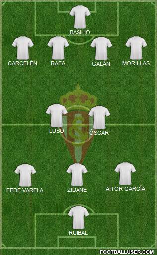 Real Sporting S.A.D. Formation 2018