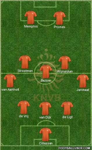 Holland Formation 2018