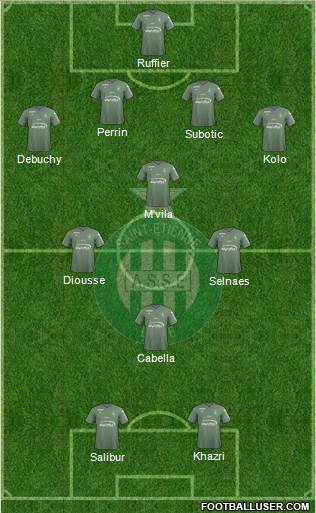 A.S. Saint-Etienne Formation 2018