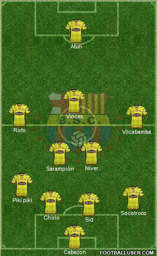 Barcelona SC Formation 2018