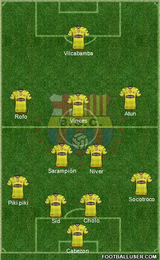 Barcelona SC Formation 2018