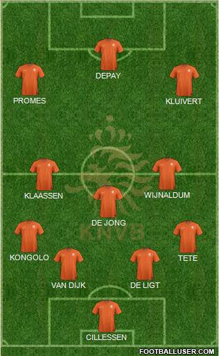 Holland Formation 2018