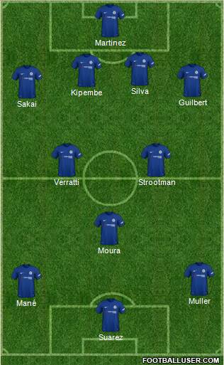 Chelsea Formation 2018