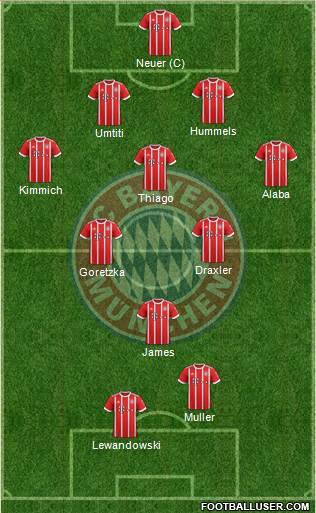 FC Bayern München Formation 2018