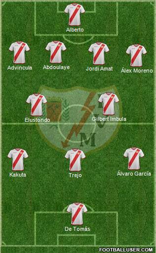 Rayo Vallecano de Madrid S.A.D. Formation 2018