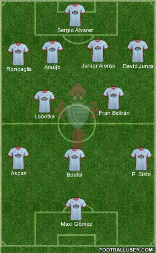 R.C. Celta S.A.D. Formation 2018