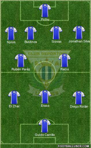 C.D. Leganés S.A.D. Formation 2018