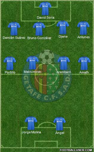 Getafe C.F., S.A.D. Formation 2018