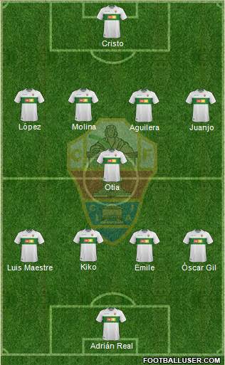 Elche C.F., S.A.D. Formation 2018