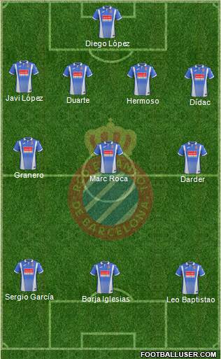 R.C.D. Espanyol de Barcelona S.A.D. Formation 2018