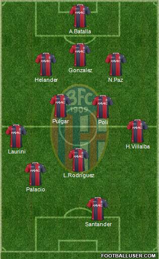 Bologna Formation 2018