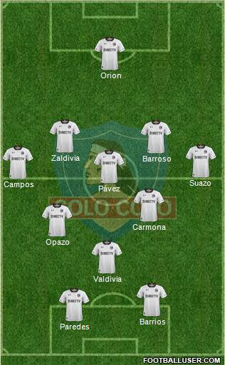 CSD Colo Colo Formation 2018