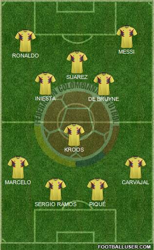 Colombia Formation 2018