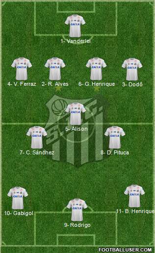 Santos FC Formation 2018